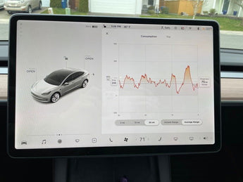 Premium Screen Protector - EVMIZE